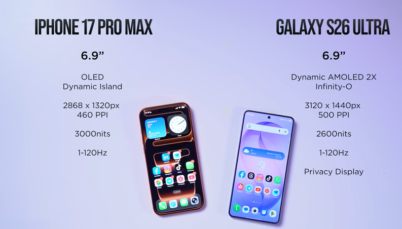 Samsung Galaxy S26 Ultra vs iPhone 17 Pro Max: display